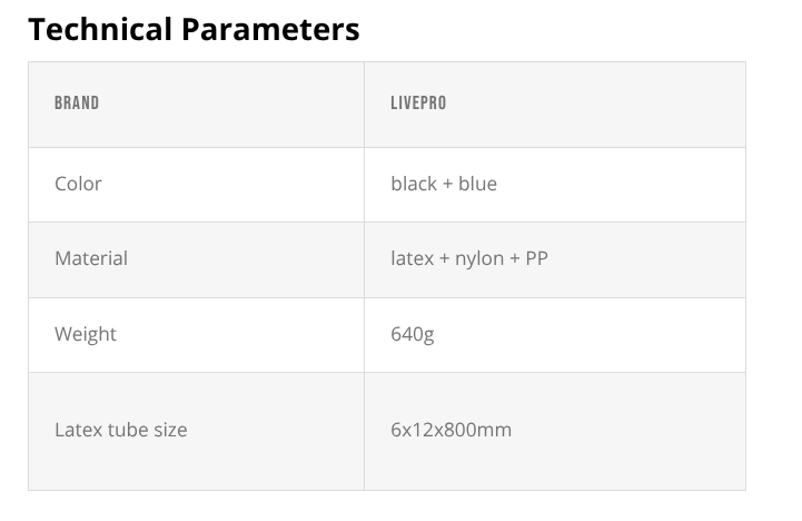 LIVEPRO Expansor De Pecho / Chest Expander - Wellness Pro Fitness Equipment