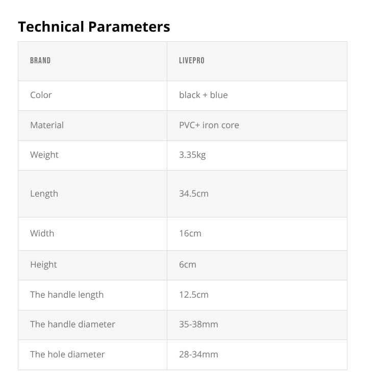 Mango de Elevación Biceps Estrecho / Biceps Narrow Lift Handle - Wellness Pro Fitness Equipment