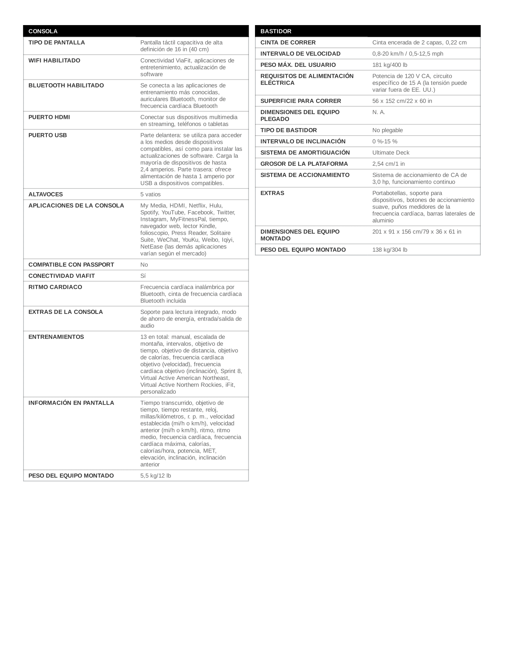 MATRIX T50 Ultimate Running Treadmill (Smart)