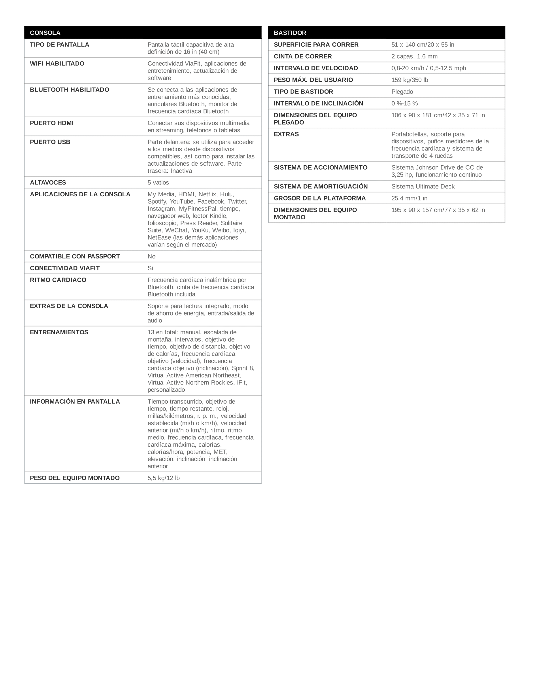 MATRIX TF30XIR 16" Smart Folding Treadmill