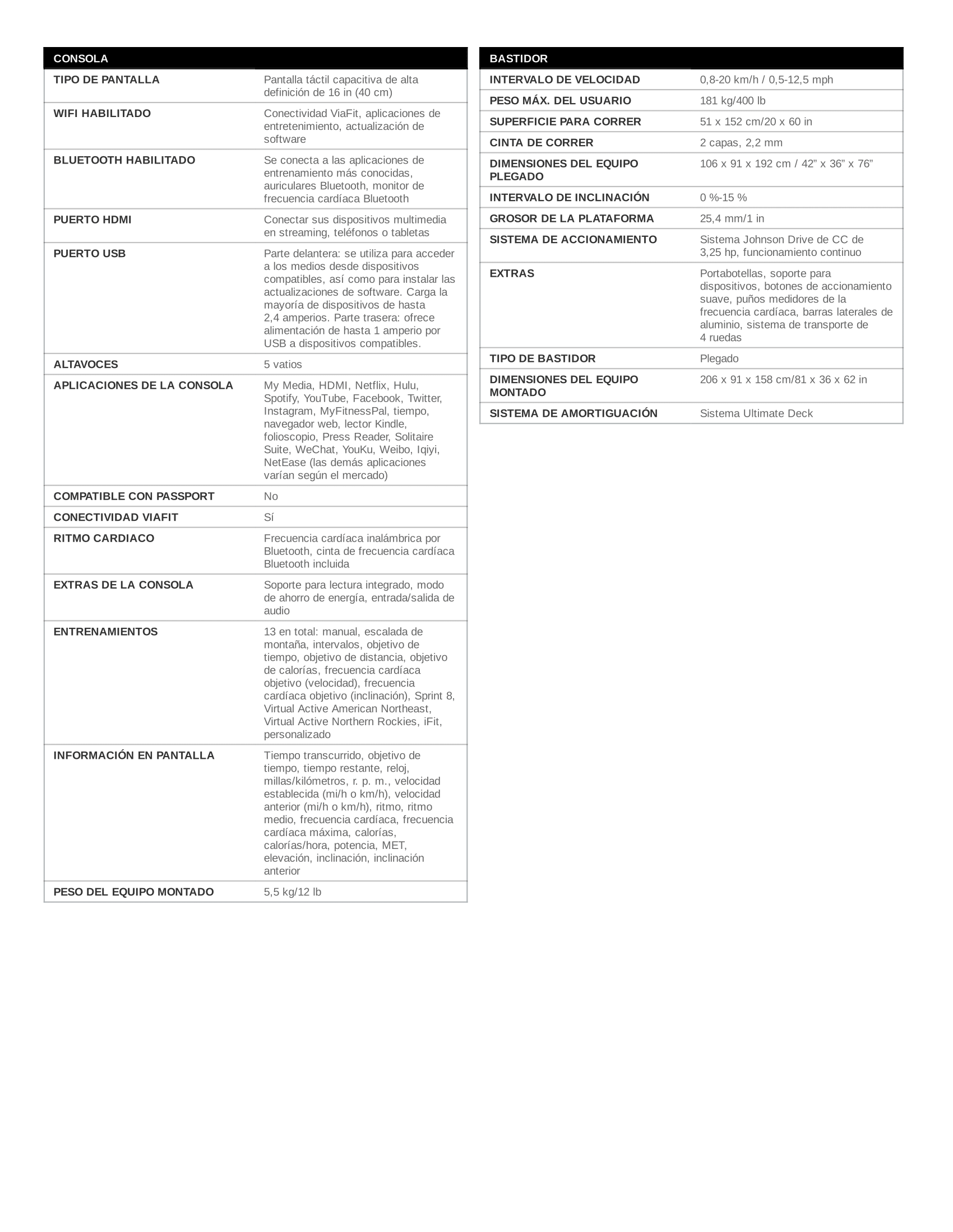 Tapis roulant pliable intelligent avancé MATRIX TF50XIR 16"