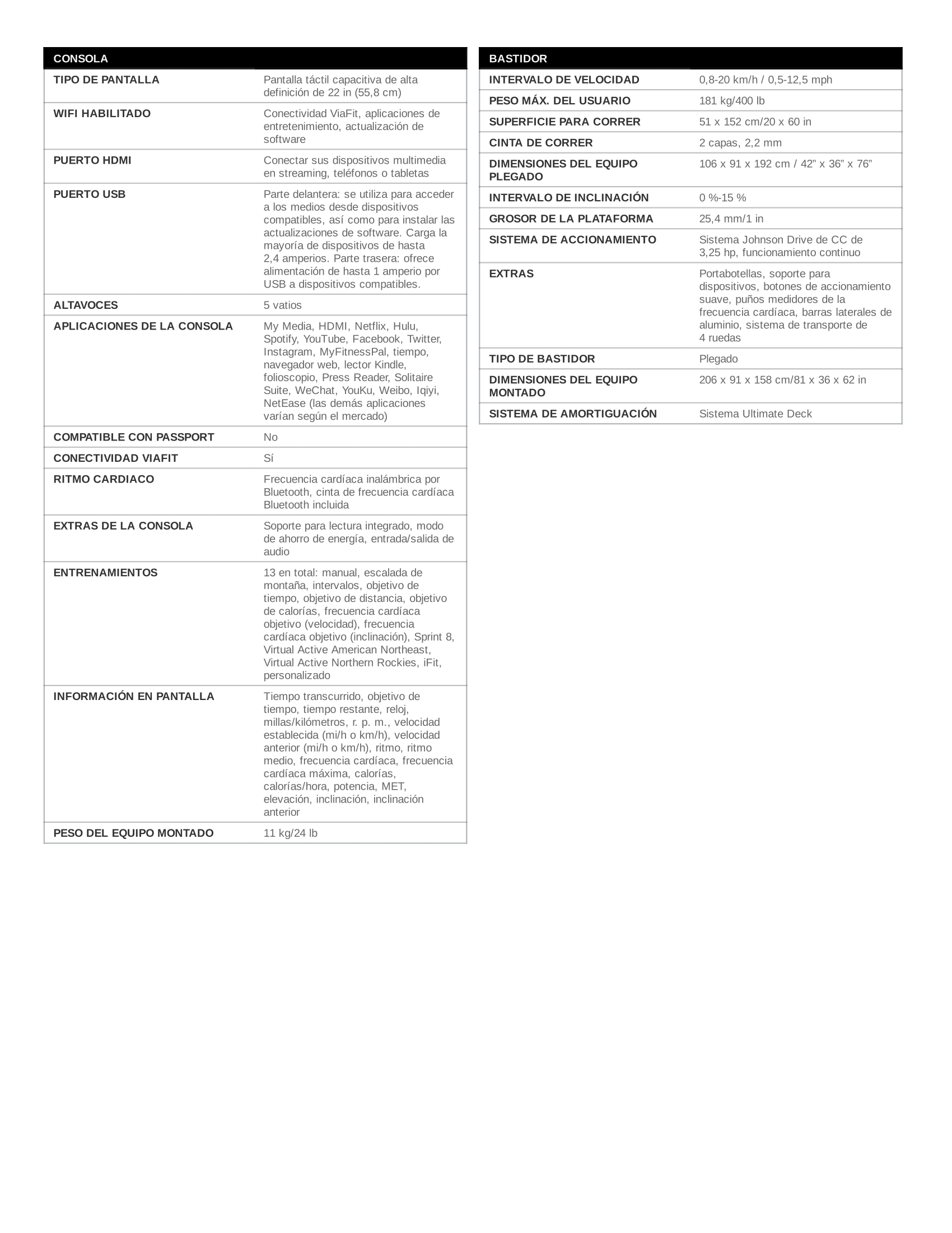 MATRIX TF50XUR 22" Advanced Smart XL Folding Treadmill
