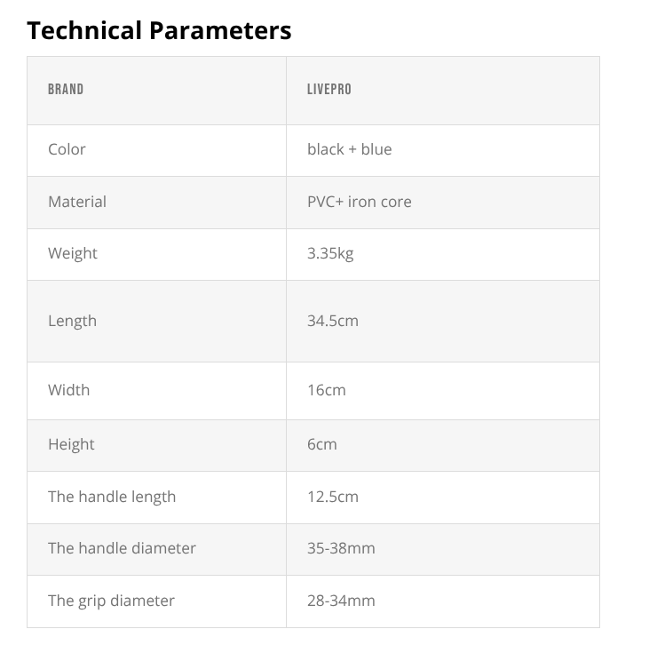 Narrow Distance Holding Handle