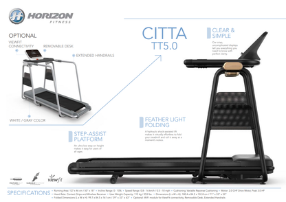 HORIZON Citta Caminadora de Productividad