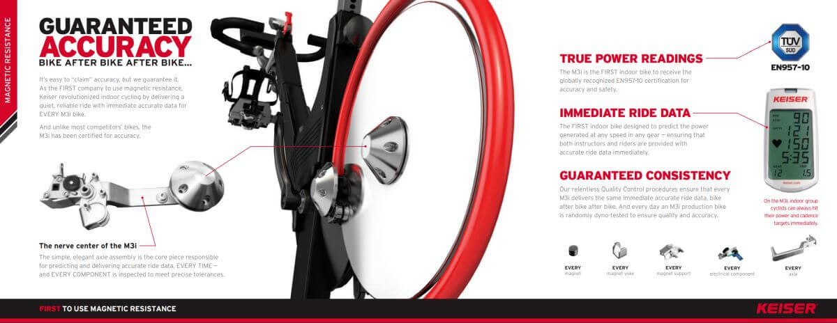 KEISER M3i Bicicleta Interior