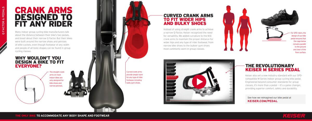 BICICLETA KEISER M3i - Wellness Pro Fitness Equipment