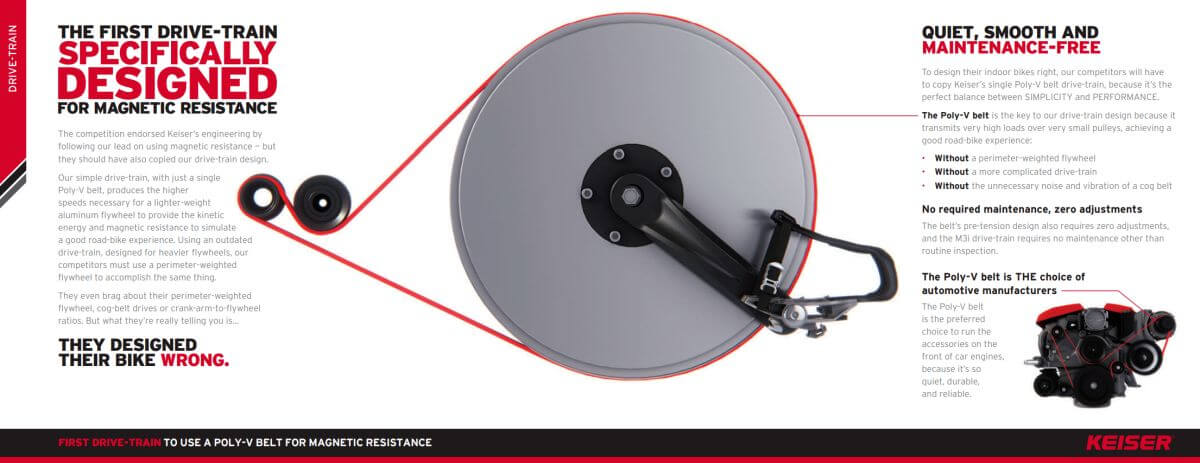 BICICLETA KEISER M3i - Wellness Pro Fitness Equipment