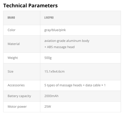 LIVEPRO Pistola de Masaje / Masage Gun - Wellness Pro Fitness Equipment