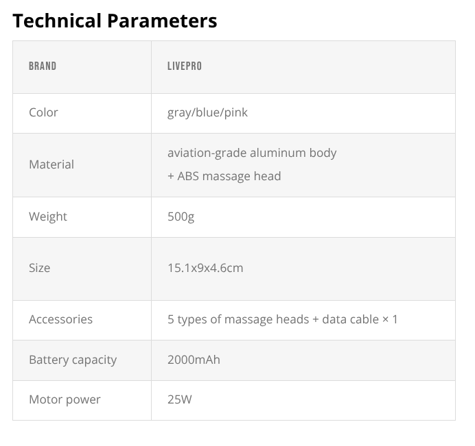 LIVEPRO Pistola de Masaje / Masage Gun - Wellness Pro Fitness Equipment