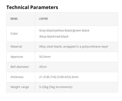 LIVEPRO PLATOS CROSSFIT DE URETANO PARA COMPETENCIAS (PARES) / LIVEPRO COMPETITION URETHANE BUMPER PLATES (PAIRS) - Wellness Pro Fitness Equipment