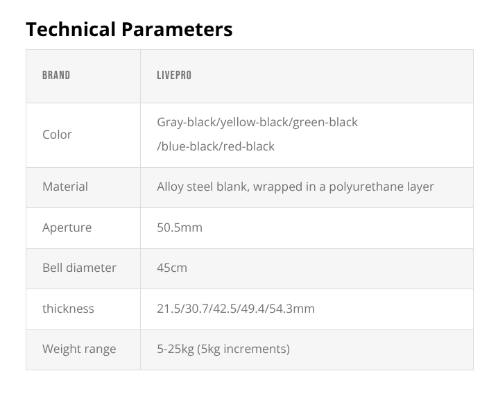 LIVEPRO PLATOS CROSSFIT DE URETANO PARA COMPETENCIAS (PARES) / LIVEPRO COMPETITION URETHANE BUMPER PLATES (PAIRS) - Wellness Pro Fitness Equipment