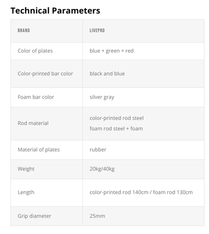 LIVEPRO SET DE BARRA FIJA AJUSTABLE / RUBBER STUDIO BARBELL SET - Wellness Pro Fitness Equipment