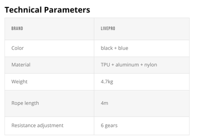 LIVEPRO Soga Para Halar / Pull Rope - Wellness Pro Fitness Equipment