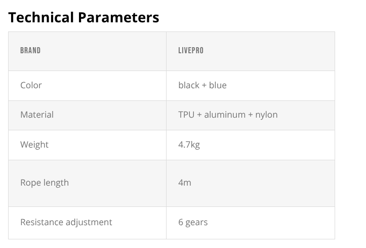 LIVEPRO Soga Para Halar / Pull Rope - Wellness Pro Fitness Equipment