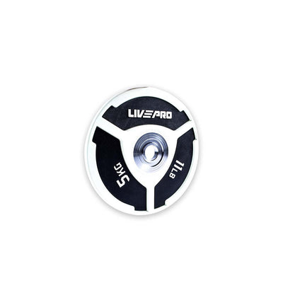 Urethane Double Colored Elite Bumper Plate (PAIRS) - Wellness Pro Fitness Equipment