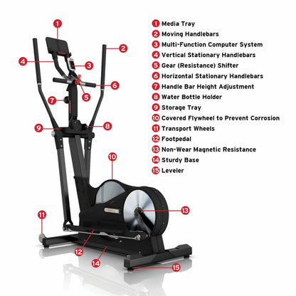 KEISER M5i Elíptica