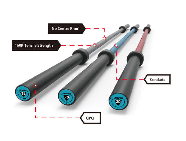 LIVEPRO Barra Olímpica Cerakote / Cerakote Olympic Bar, 86"/2184.4mm,1000LB - Wellness Pro Fitness Equipment