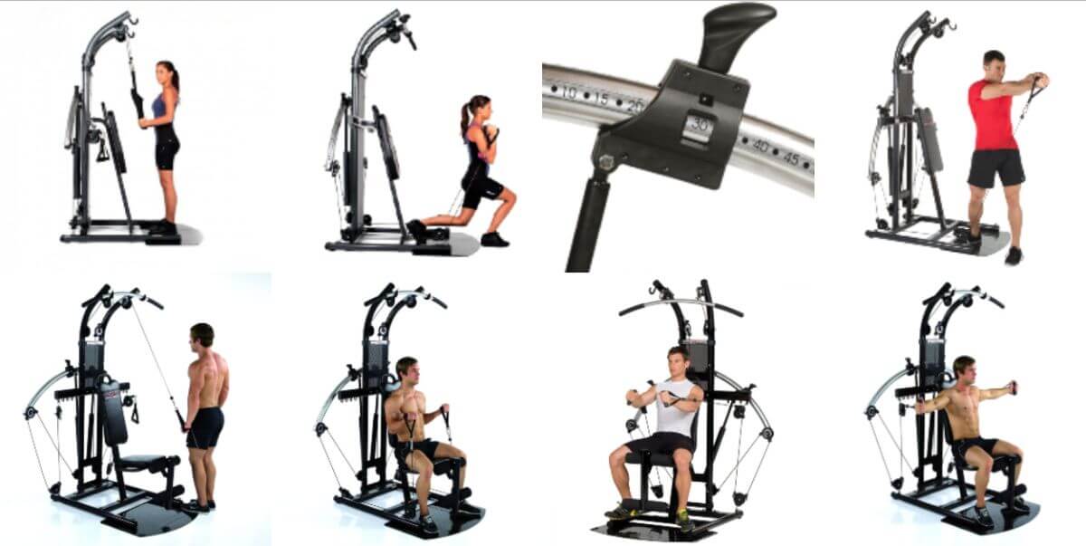 MULTIGYM BIO FORCE - Wellness Pro Fitness Equipment