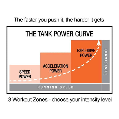 TANK™ M4 CON MANILLAR PROFESIONAL - Wellness Pro Fitness Equipment